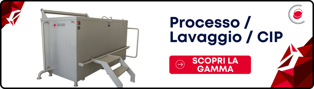 Tél IT – Menu Chalon – Process